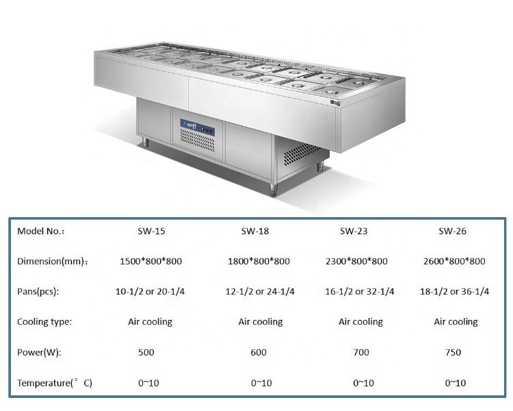 Multipurpose Sandwich Prep Table Cooler SUS201 Practical Durable